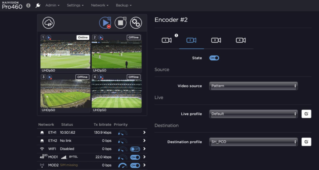 Haivision Pro460: 最新一代移动视频传输背包的八大功能