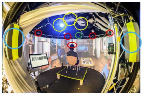 虚拟现实技术在听力学中的应用