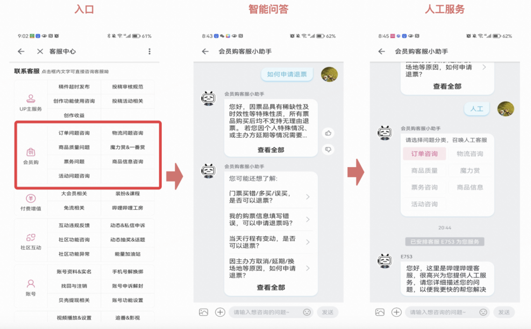 从0到1:哔哩哔哩智能客服系统的设计与实现