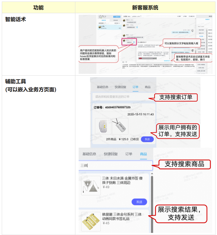 从0到1:哔哩哔哩智能客服系统的设计与实现