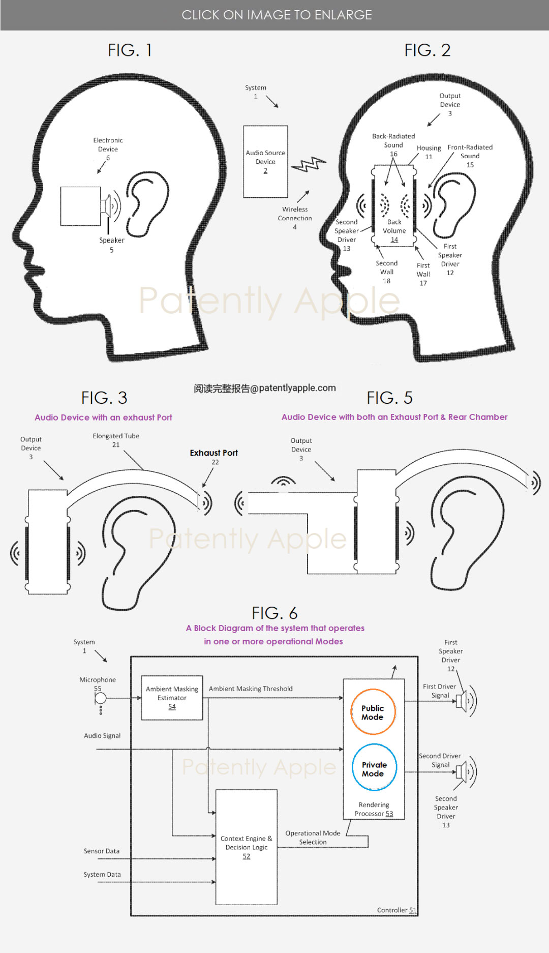 苹果专利 | 双耳机扬声器系统，通过额外排气孔提供隐私-公开双模式
