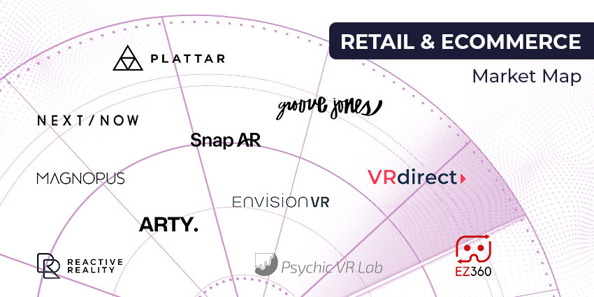 2023 年 XR 零售和电子商务供应商