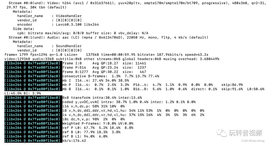 FFmpeg之预设编码参数preset