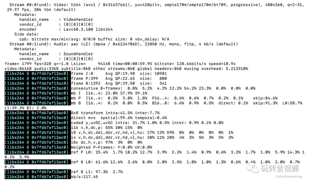 FFmpeg之预设编码参数preset