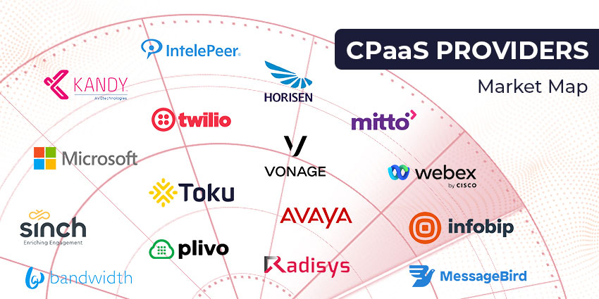 2023 年海外 CPaaS 供应商(2023年通信平台即服务供应商)