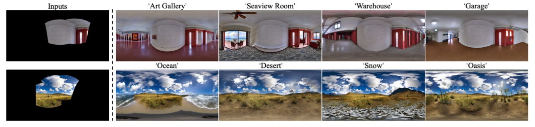 PanoDiff：从窄视场图片生成全景图 | ACM MM 2023