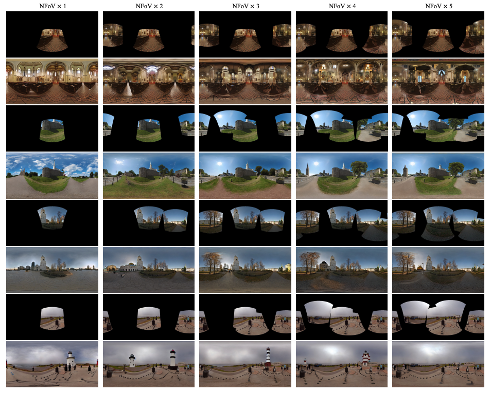 PanoDiff：从窄视场图片生成全景图 | ACM MM 2023