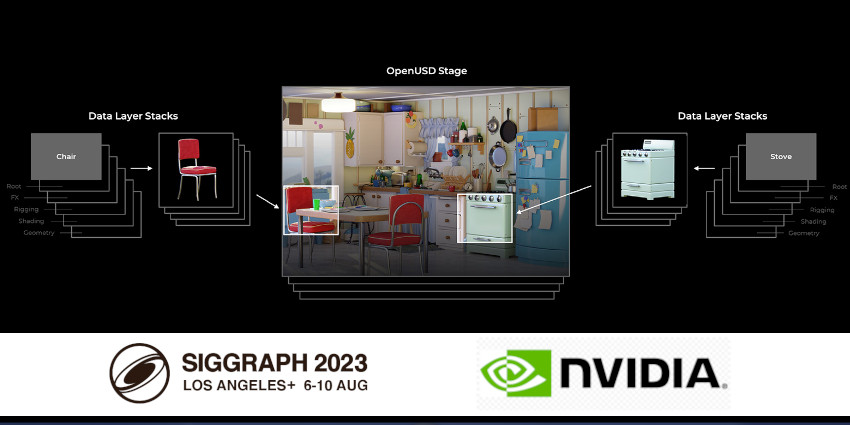 NVIDIA 在 SIGGRAPH 2023 上宣布 CloudXR 更新