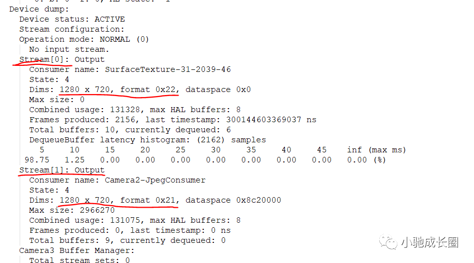 如何查看友商的Camera配流情况