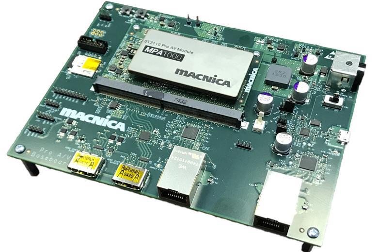 IBC2023：Macnica 将演示全 IP "多千兆 "工作流