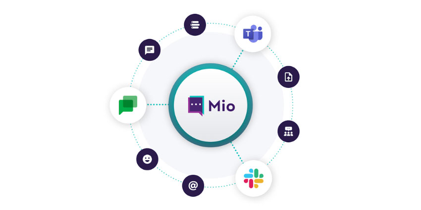 Mio 与 Google Workspace 开启跨平台协作