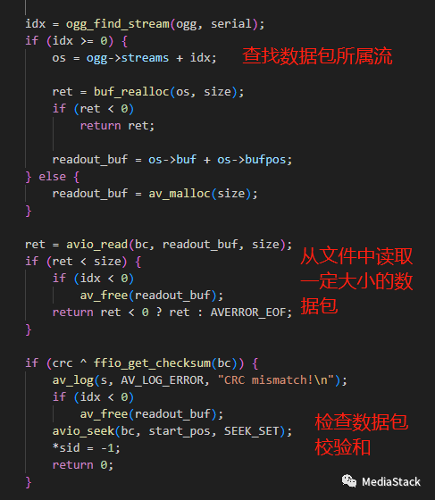 音频文件格式--OGG代码走读