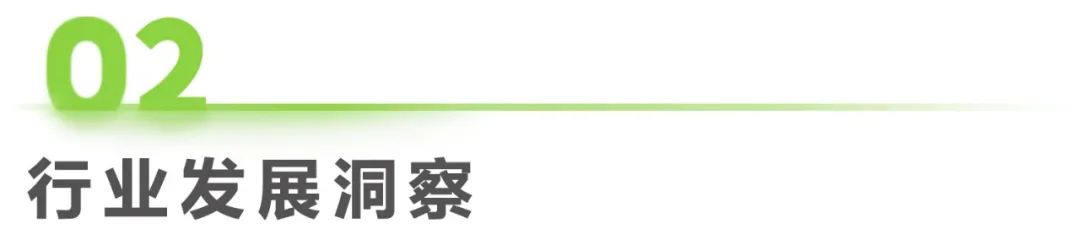 2023年全球即时通讯（IM）PaaS 市场洞察白皮书