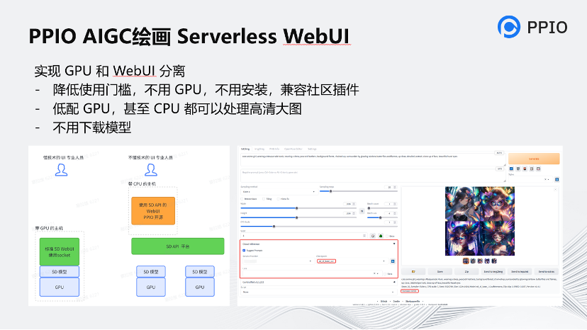 AIGC音视频工具分析和未来创新机会思考