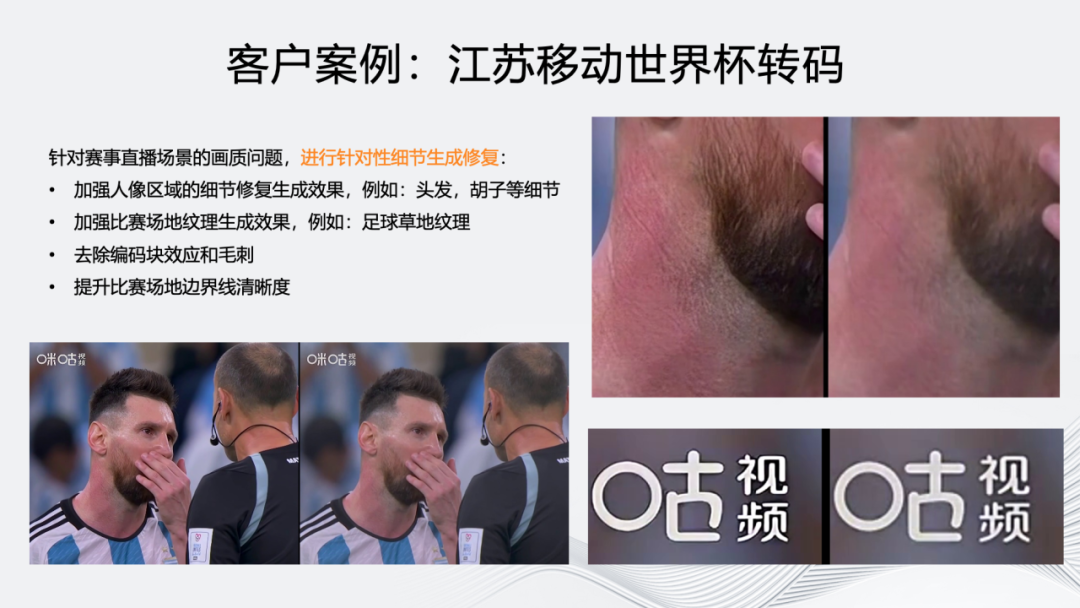 “多”维演进：智能化编码架构的研究与实践