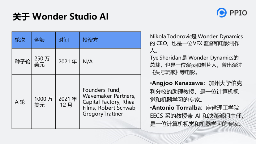 AIGC音视频工具分析和未来创新机会思考
