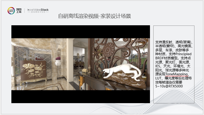 华为云渲染实践：从2D图形到3D空间