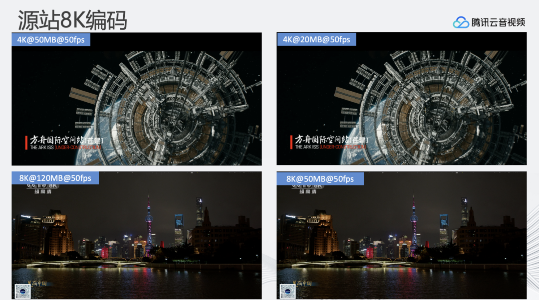 4K/8K 超高清实时处理与分发