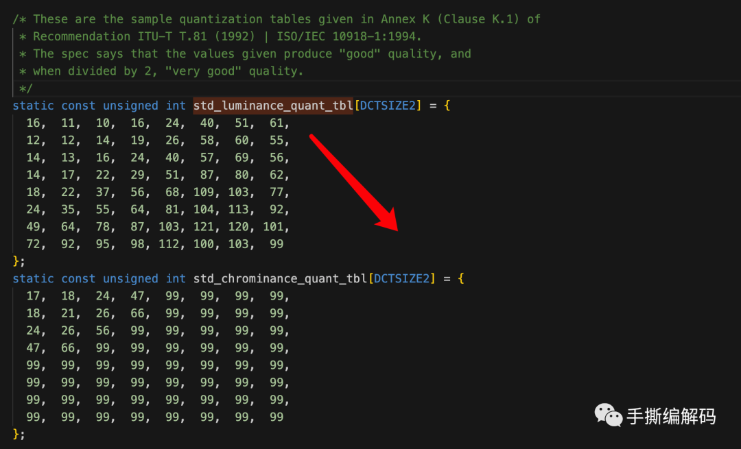 代码只有千行左右的JPEG编码器