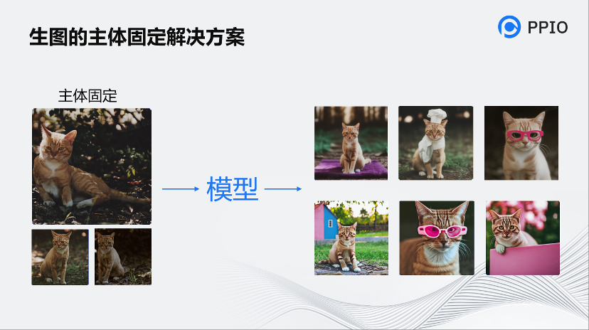 AIGC音视频工具分析和未来创新机会思考