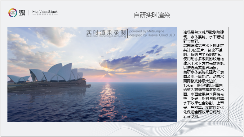 华为云渲染实践：从2D图形到3D空间