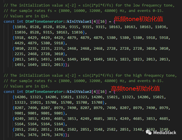 音视频学习--DTMF代码走读