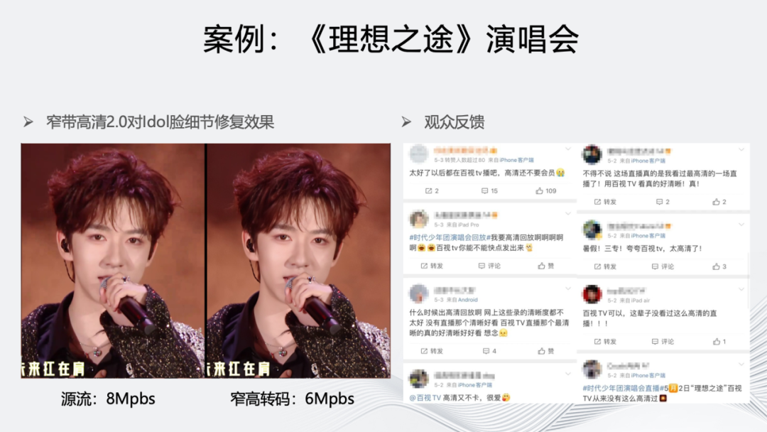 “多”维演进：智能化编码架构的研究与实践