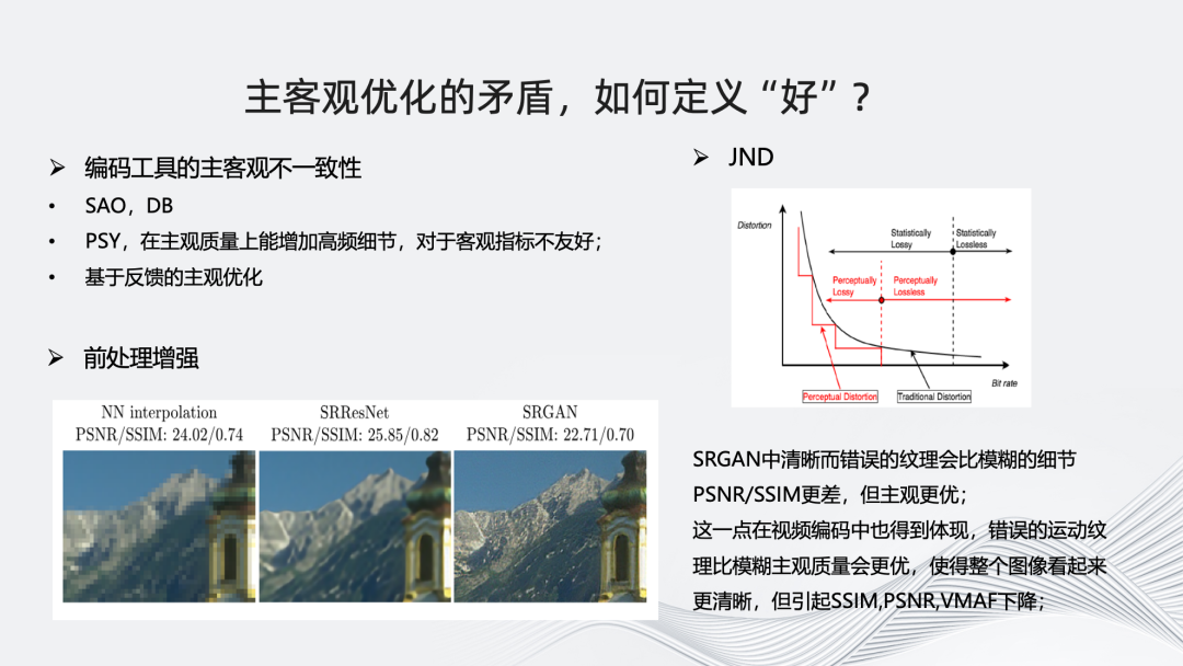 “多”维演进：智能化编码架构的研究与实践