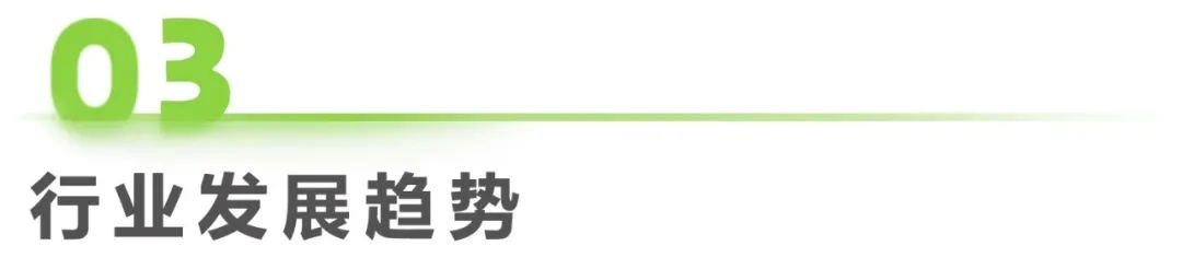 2023年全球即时通讯（IM）PaaS 市场洞察白皮书