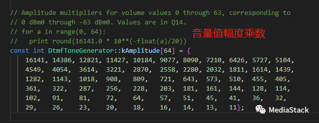 音视频学习--DTMF代码走读