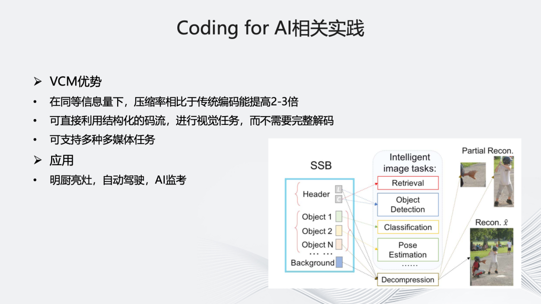 “多”维演进：智能化编码架构的研究与实践