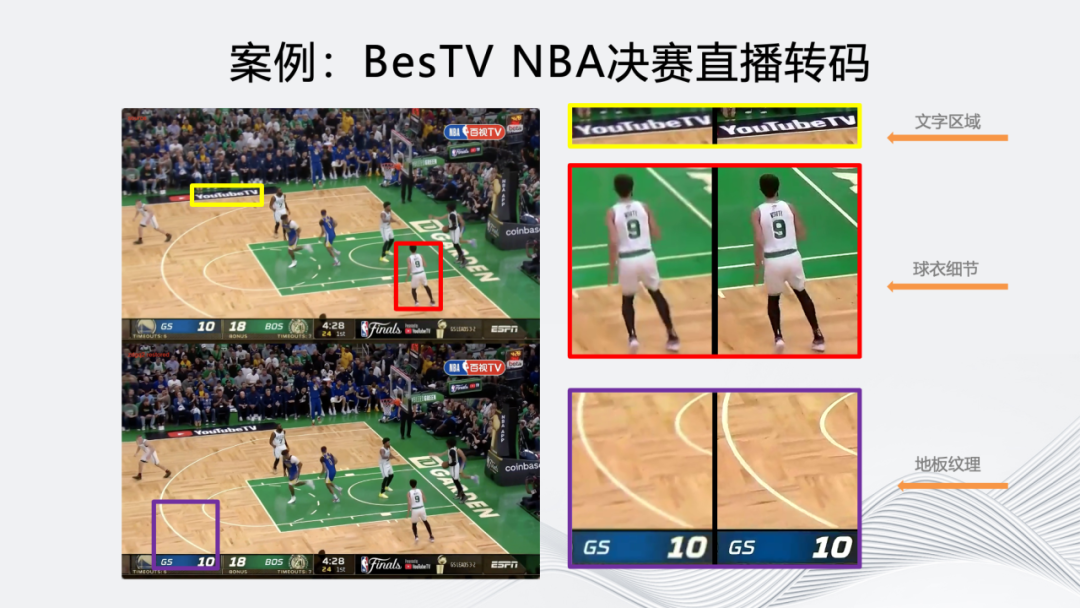 “多”维演进：智能化编码架构的研究与实践