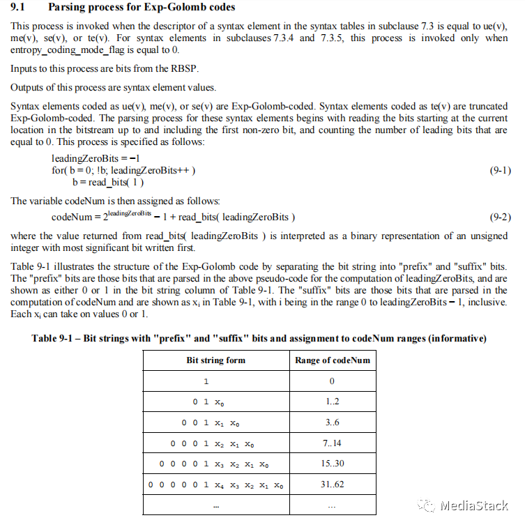 音视频问题汇总--H264标准中u和ue的差别