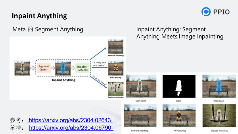 AIGC音视频工具分析和未来创新机会思考