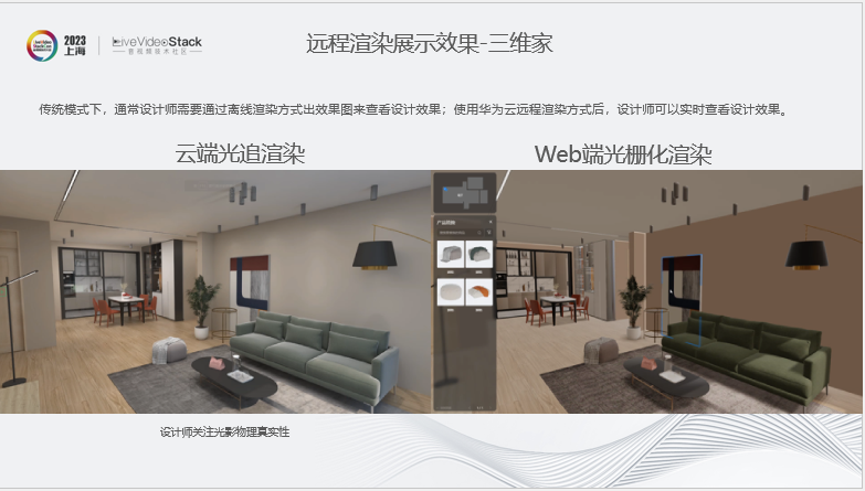 华为云渲染实践：从2D图形到3D空间