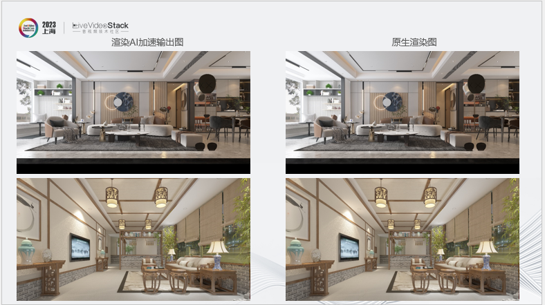 华为云渲染实践：从2D图形到3D空间