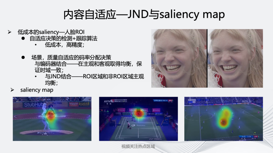 “多”维演进：智能化编码架构的研究与实践