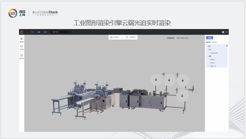 华为云渲染实践：从2D图形到3D空间