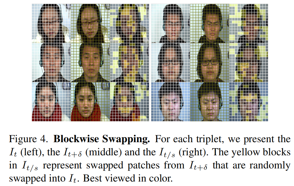 CVPR2023｜Micron-BERT: 基于BERT的人脸微表情识别