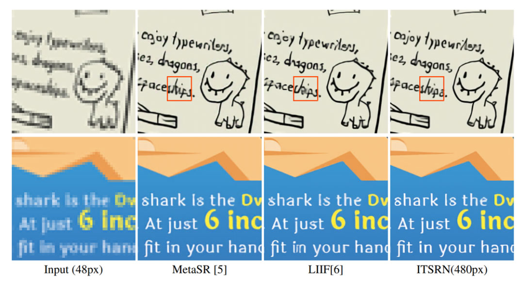 用于屏幕内容图像连续超分辨率的隐式 Transformer 网络 | NeurIPS 2021
