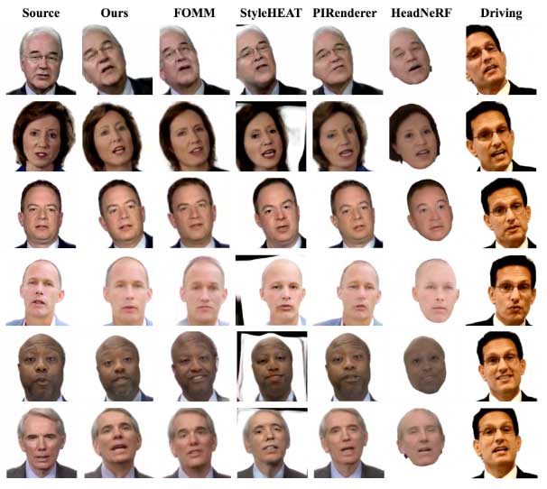OTAvartar：具有可控三平面渲染交互的单样本说话脸化身 | CVPR 2023