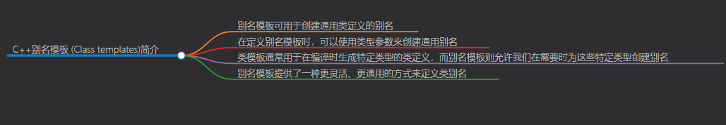 Qt 模板类、模板函数、模板变量详细概念和源码示例