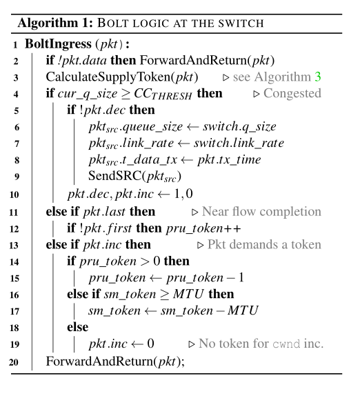 Bolt:用于超低延迟的 Sub-RTT 拥塞控制 |nsdi23