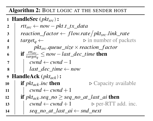 Bolt:用于超低延迟的 Sub-RTT 拥塞控制 |nsdi23