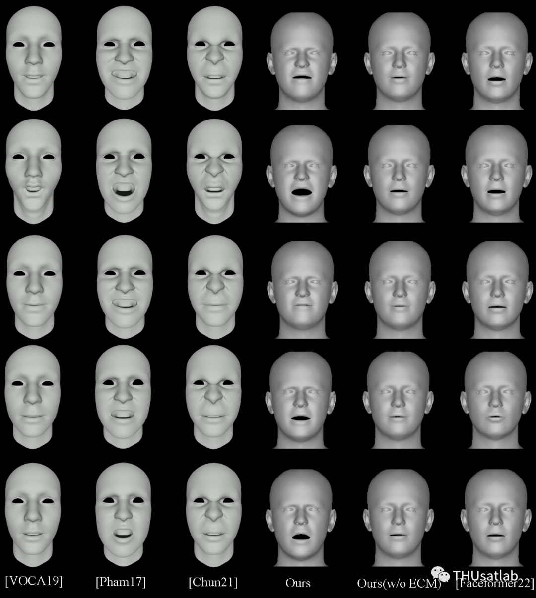 可控情感的表现力语音驱动面部动画合成