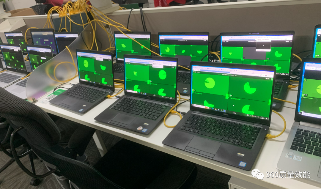 WebRTC压力测试实战