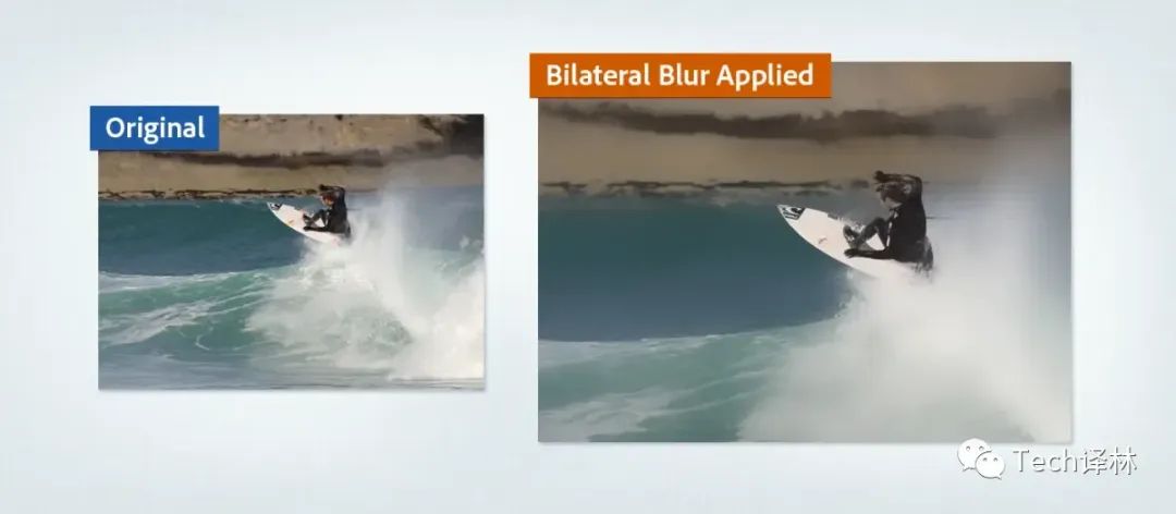 基于DoG的2D卡通化渲染实现流程和原理