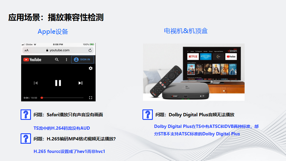 音视频质检及画质评估——为QoS & QoE 指标保驾护航