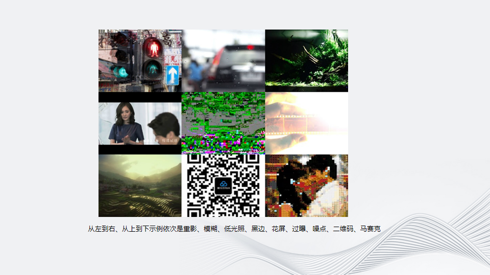 音视频质检及画质评估——为QoS & QoE 指标保驾护航