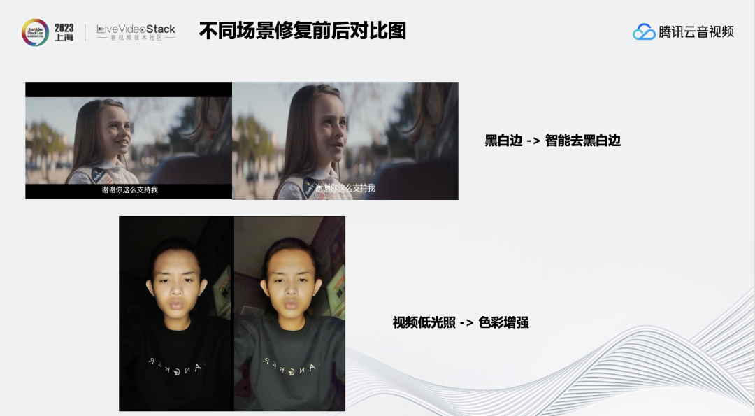音视频质检及画质评估——为QoS & QoE 指标保驾护航
